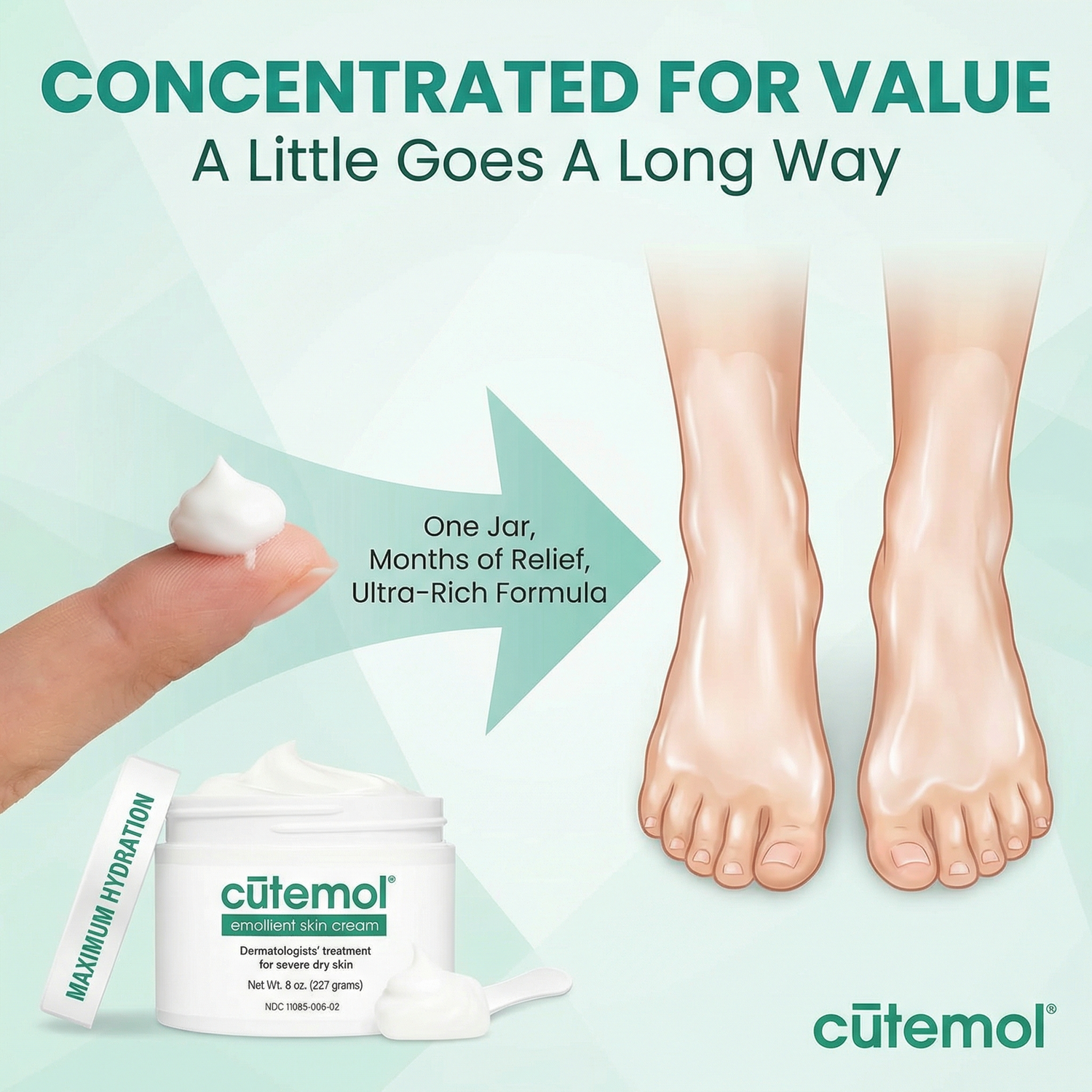 Cutemol Emollient Cream - 8 Ounce Jar