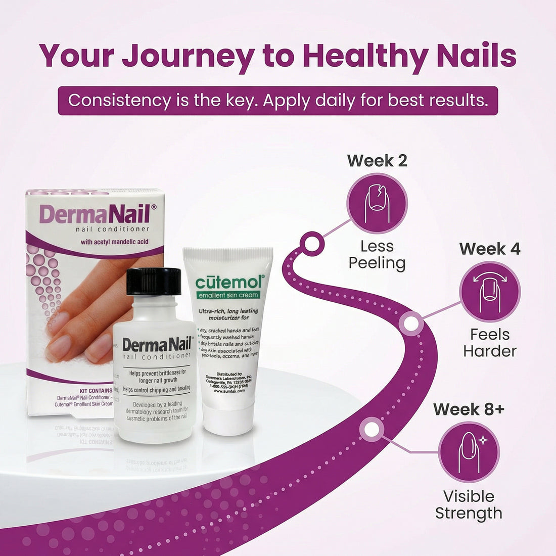 DermaNail Nail Conditioner 1oz - Strengthen & Restore Damaged Nails ...